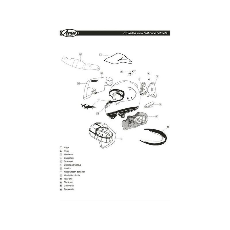 Ventilación mentonera ARAI (Sistema X). CB Rojo - motoscamaralweb.com